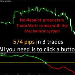 Mega Fx Profit