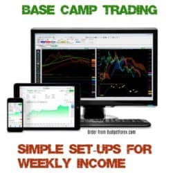 Base Camp Trading – 'Simple Set-Ups for Weekly Income'