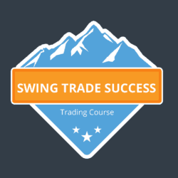 Base Camp Trading - Swing Trade Success