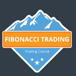 Base Camp Trading - Fibonacci Trading & Dynamic Profit Targeting