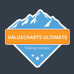 Base Camp Trading - ValueCharts Ultimate Bundle