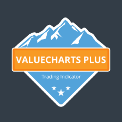 Base Camp Trading - ValueCharts Plus Bundle NT7