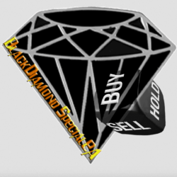 (2019) Black Diamond Special EA V5.5