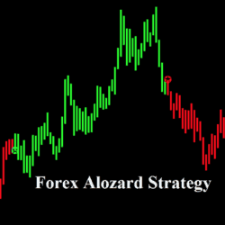 Forex Alozard Strategy