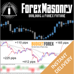 Forex Masonry by Russ Horn