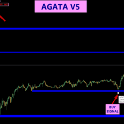 AGATA V5 Trading System