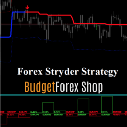 Forex Stryder Strategy