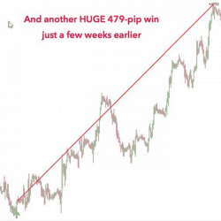 The Epsilon-5 System