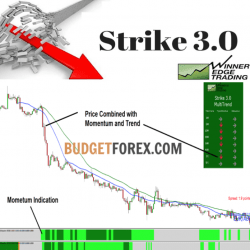Strike 3.0 by Winners Edge Trading