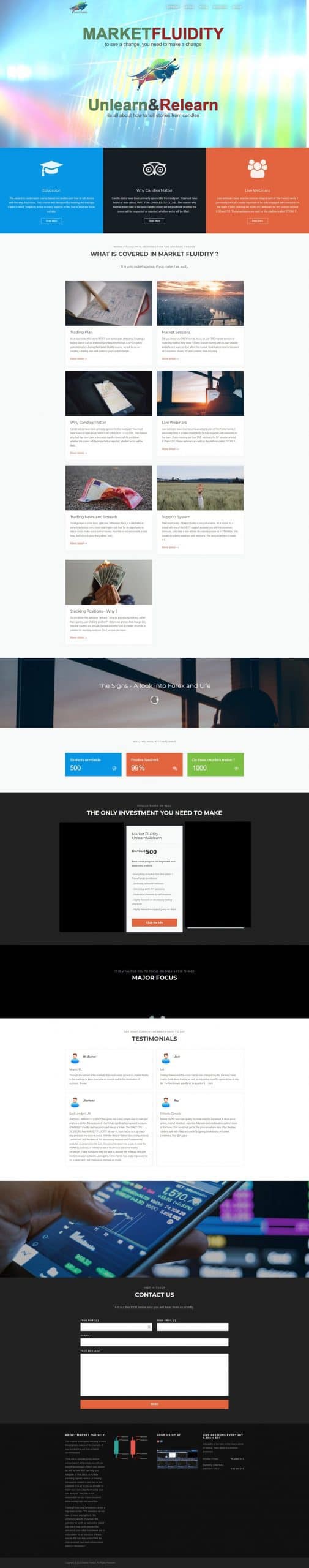 Market Fluidity Course Unlearn and Relearn Budget Forex Shop