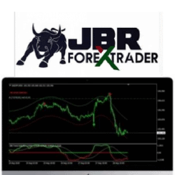 JBR TREND INDICATOR