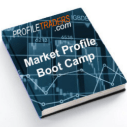 ProfileTraders - Market Profile Boot Camp