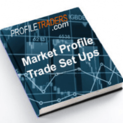 ProfileTraders - Market Profile Trade Set Ups