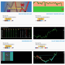 MW Full package: Indi + Dash + Scanner + EW