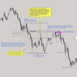 NJAT - Not Just a Trade Course