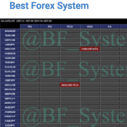 BF_System ('Best Forex System')