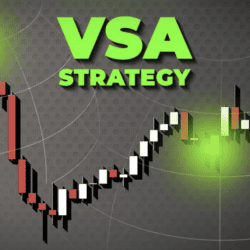 Big Boy Volume Spread Analysis