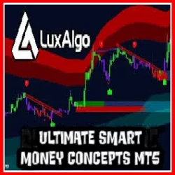 LuxAlgo – ULTIMATE Smart Money Concepts MT5