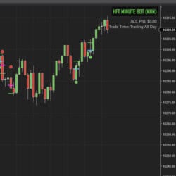 HFT Algo - NQ Minute Bot (with $-bar) NT8