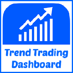 Trend Trading Dashboard MT4