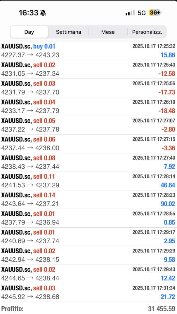 Screenshot 2025 10 21 at 14.34.10