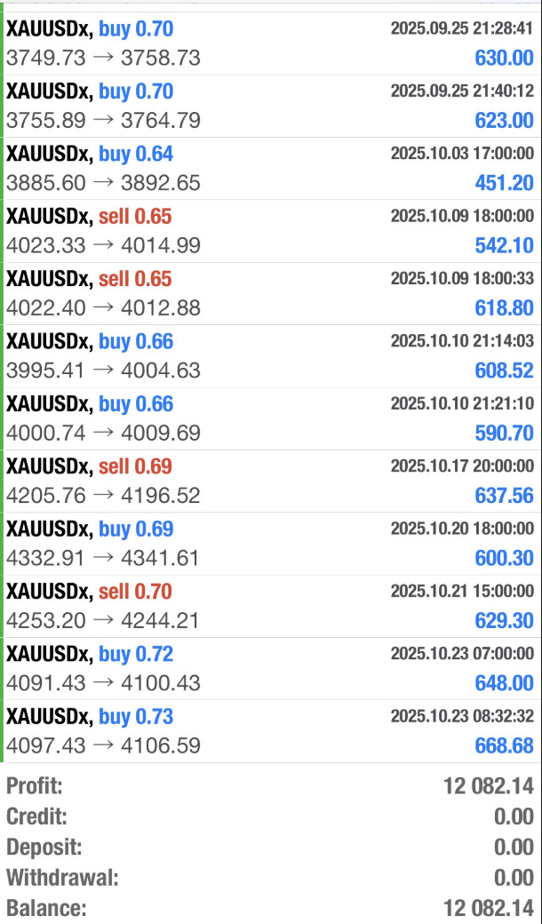 Screenshot 2025 10 27 at 14.58.35