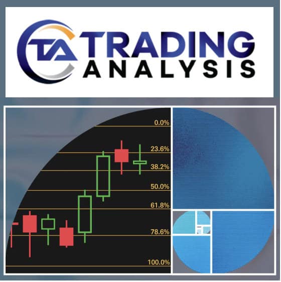 TradingAnalysis - Fibonacci Mastery