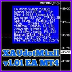 XAUdotM1xll EA v1.01 MT4